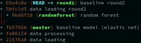 git lg